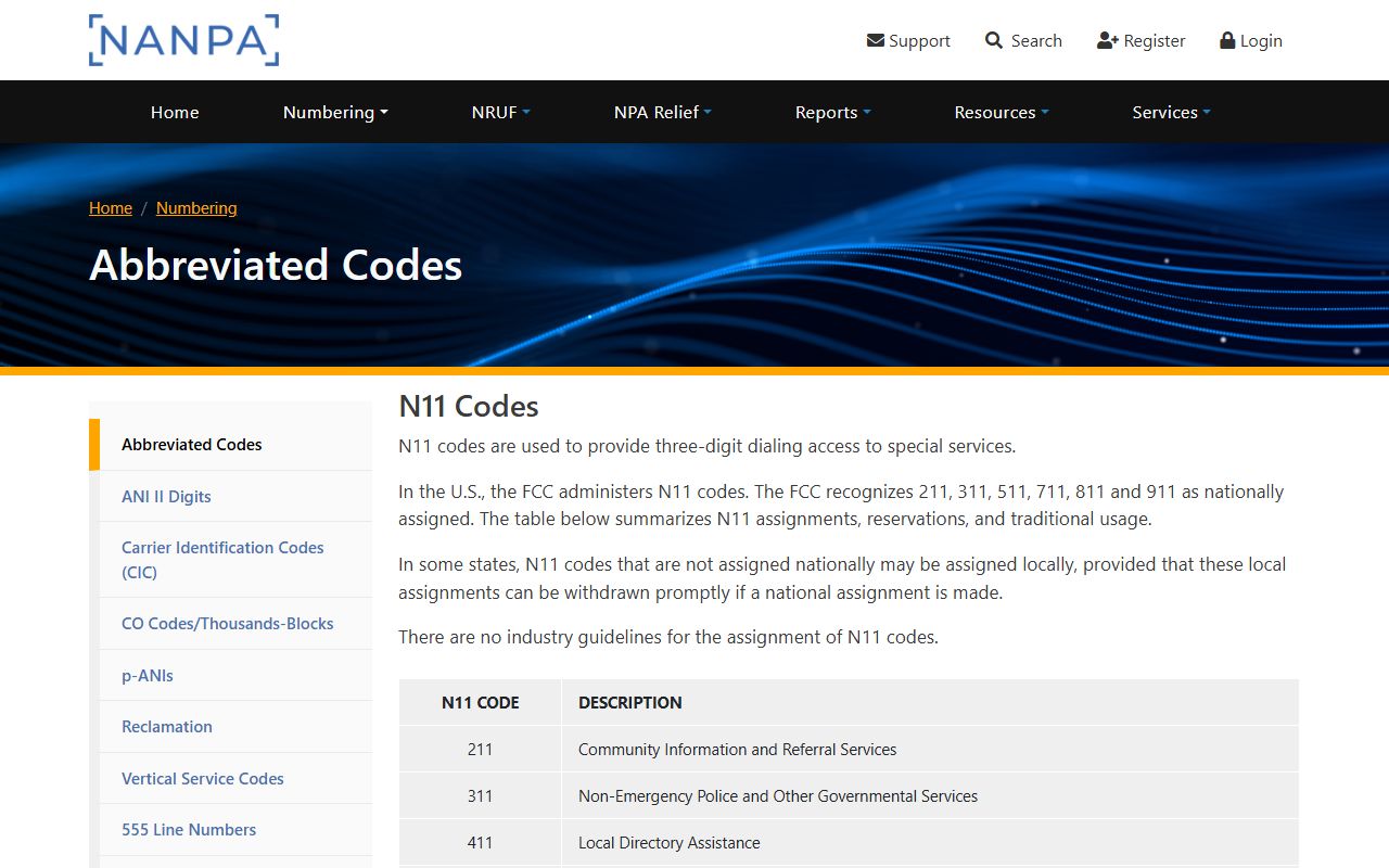 New Hanover County phone codes NANPA abbreviated service code reference